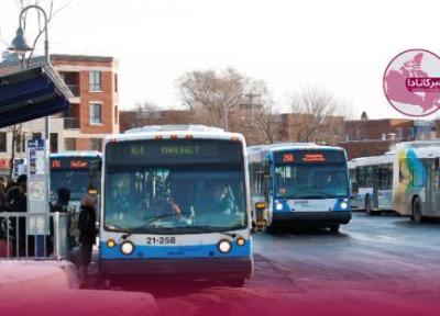 بالا رفتن کرایه ها در مونترال و یک راه حل بالا رفتن کرایه ها در مونترال و یک راه حل